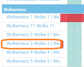 Unterkunft-Schnellinfo im Detail1