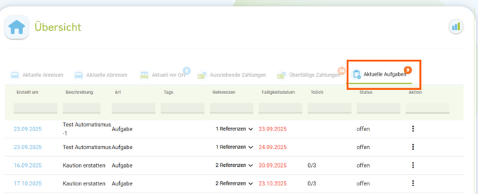 Übersicht - aktuelle Aufgaben1