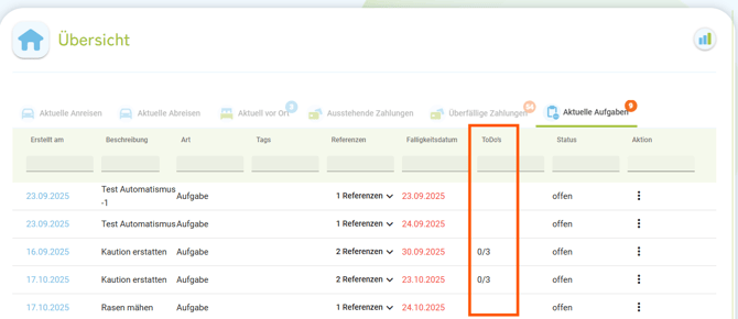 Übersicht - aktuelle Aufgaben3