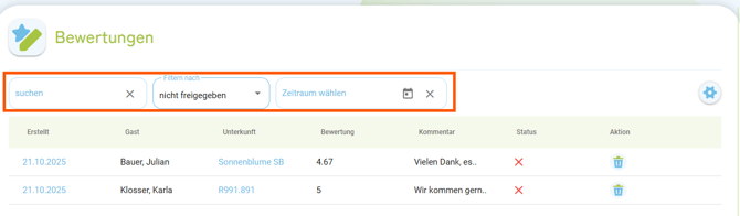 Bewertungen - Übersichtsliste1