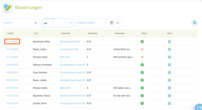 Bewertungen - bearbeiten und veröffentlichen1