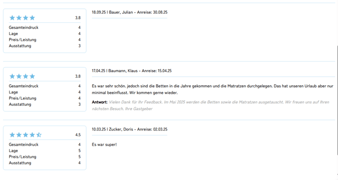 Bewertungen - bearbeiten und veröffentlichen9