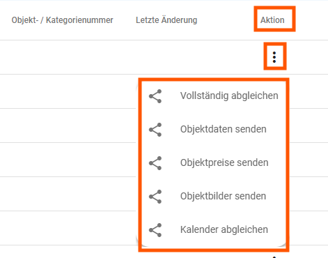 Channelmanager - Start nach der Registrierung5
