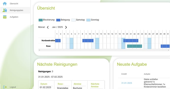 Aufgabe Dienstleistern zuordnen, bearbeiten, erledigen2