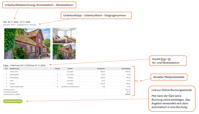 E-Mailvorlage Angebot senden2