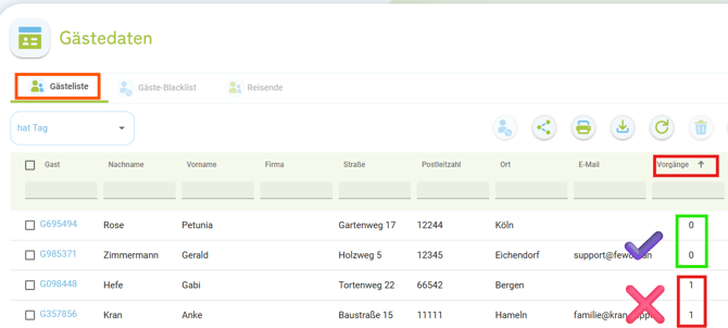 Gästeliste - Gast löschen1neu