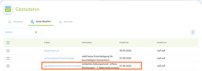 Gästeliste - Gast zur Blacklist (unerwünschte Gäste) hinzufügen4neu
