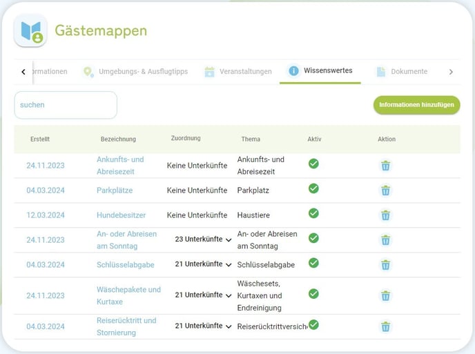 Gästemappe - Wissenswertes2