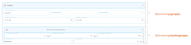Stornierungsbedingungen erstellen2