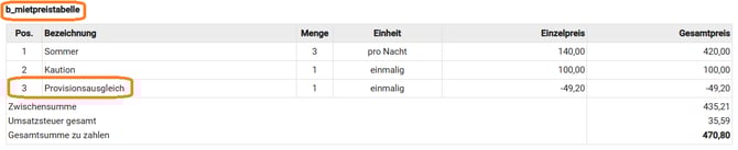 Dokumentenvorlagen - Fremdeinzug1