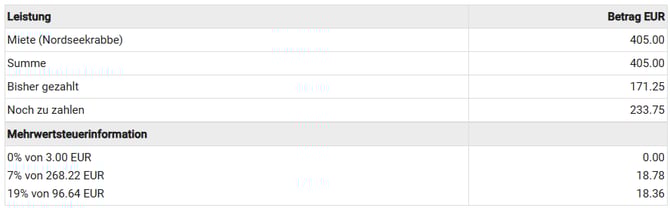 Dokumentenvorlagen - verschiedene Mietpreistabellen4