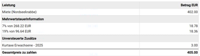 Dokumentenvorlagen - verschiedene Mietpreistabellen5