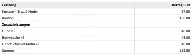 Dokumentenvorlagen - verschiedene Mietpreistabellen7