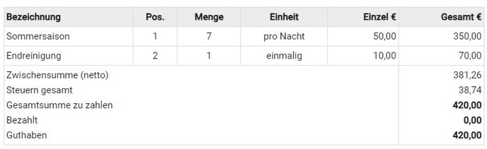 Preistabellenkonfigurator in Dokumentenvorlagen2