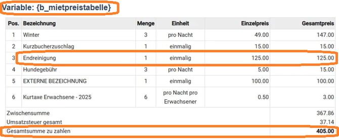 Endreinigung nicht extra ausweisen1