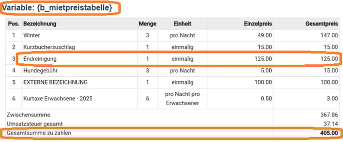 Endreinigung nicht extra ausweisen1