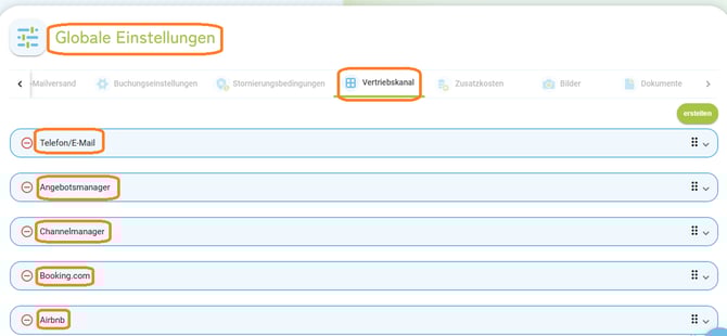 Was ist ein Vertriebskanal2