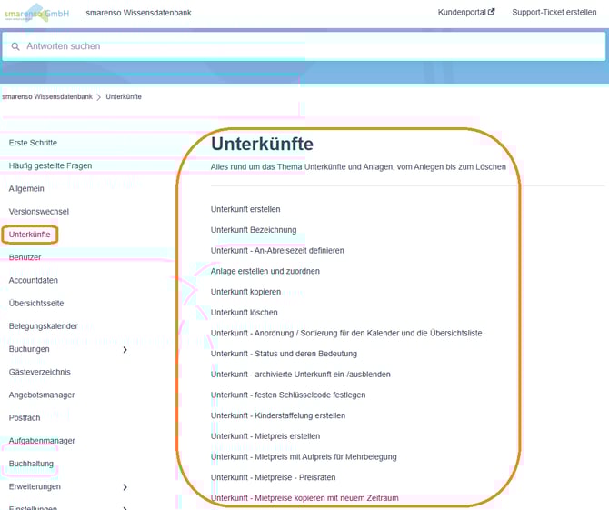 Wie und wo erreiche ich den Support und kann Unterstützung erhalten4