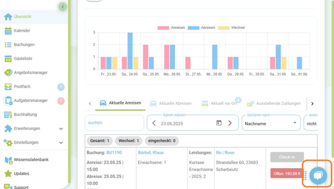 Wie und wo erreiche ich den Support und kann Unterstützung erhalten7