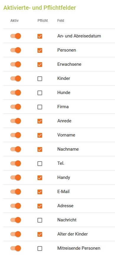 Abfrage Gastdaten im Homepage-Modul Buchung Anfrage1