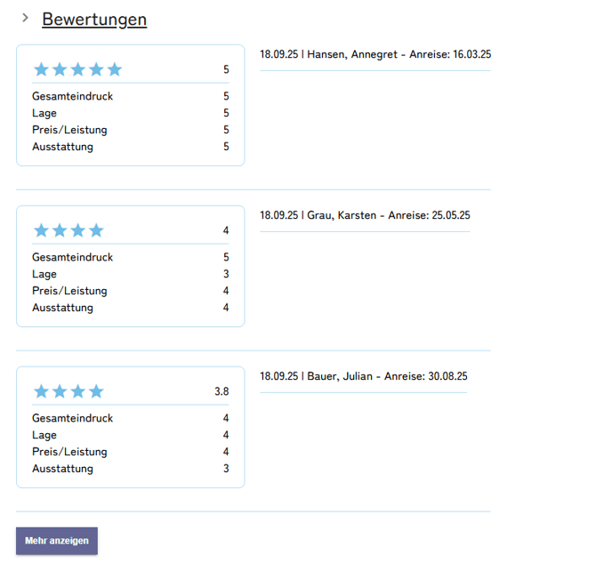 Homepage-Modul BuchungAnfrage - Bewertungen anzeigen1