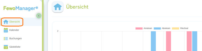 Menü - Übersicht