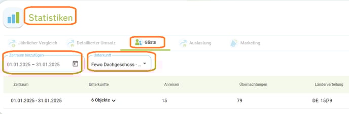 Bettenstatistik1