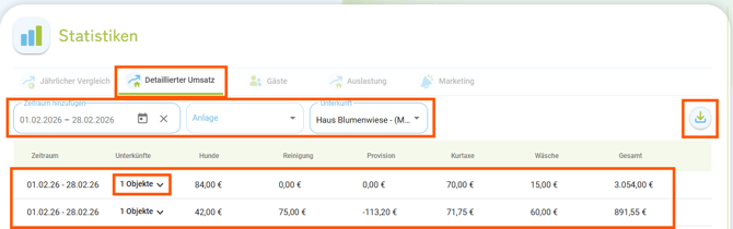 Statistiken - Detaillierter Umsatz10