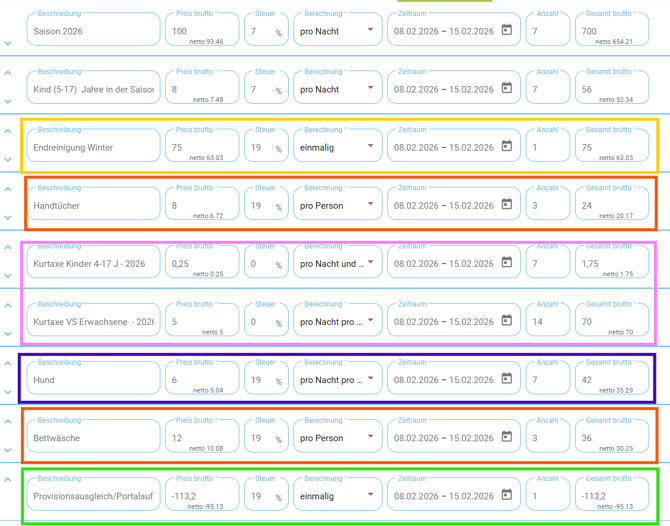 Statistiken - Detaillierter Umsatz9