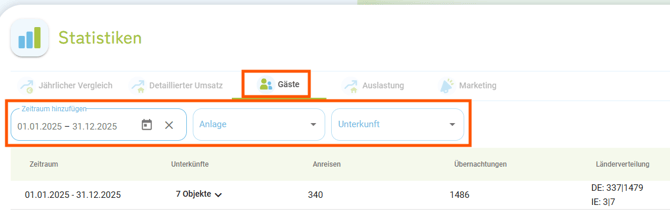 Statistiken - Gäste (Bettenstatistik)1
