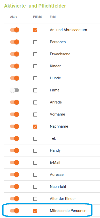 Buchung - Abfrage der Gastdaten für die Kurkarten2