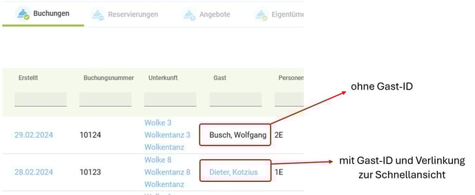 Buchung-Reservierung-Angebot - Gast mit und ohne Gast-ID 4