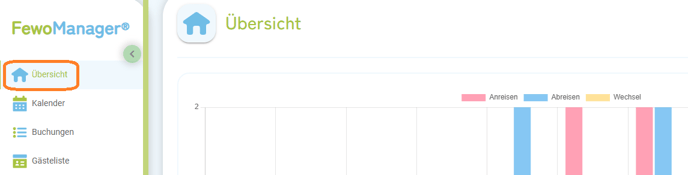 Menü - Übersicht