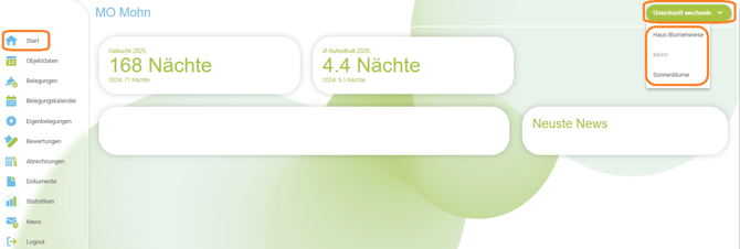 Eigentümer-Login Inhalte